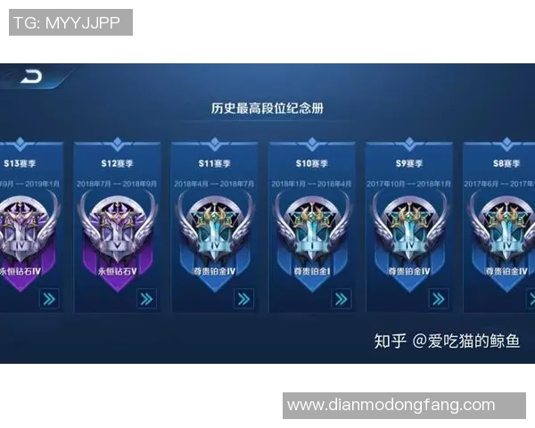 从经典到当代细数后卫球星球衣号码背后的荣耀传承