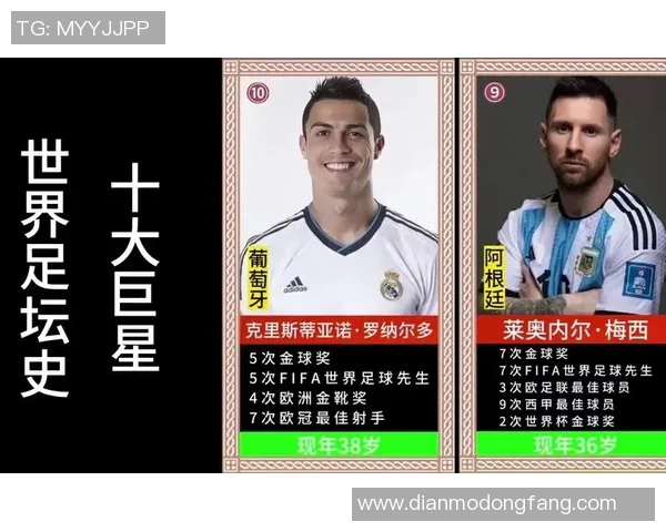 全球足球年轻球星前十名盘点潜力巨星引领未来足球风潮