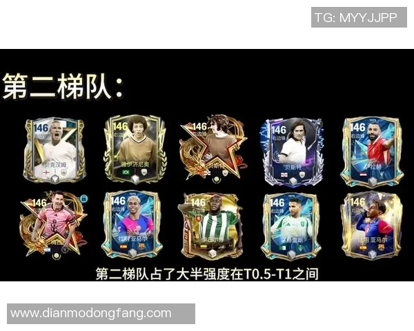 右边锋位置的足球巨星盘点及其精彩表现解析 右边锋位置的足球巨星盘点及其精彩表现解析