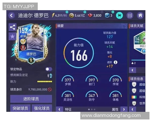 聚焦世界足球巅峰探索FIFA时代最具影响力的传奇球星风采